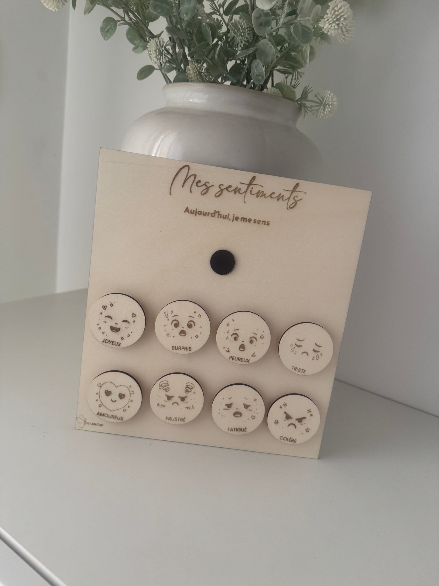 Tableau des émotions enfant